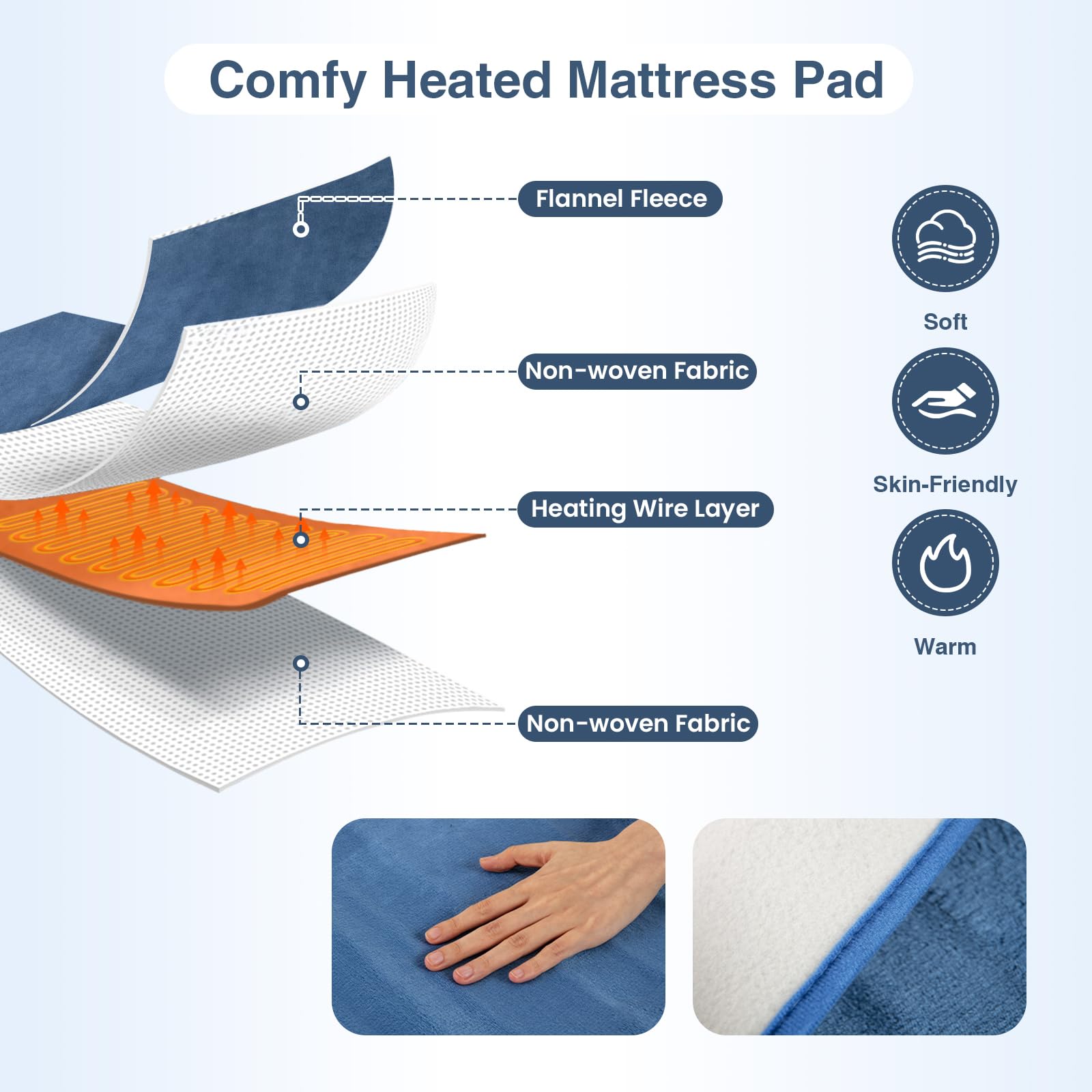 Giantex Heated Mattress Pad