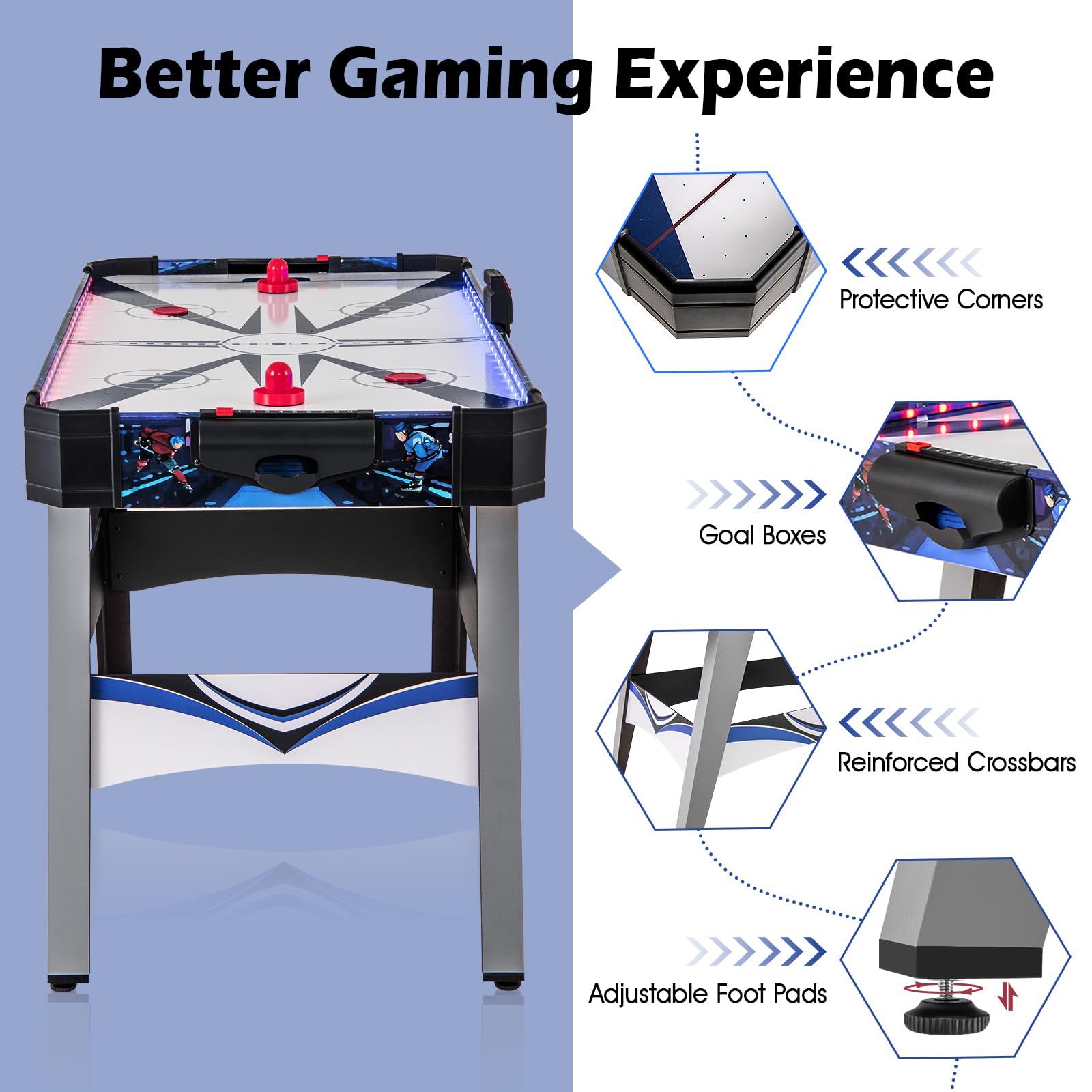 Giantex 54" Air Hockey Table - Arcade Hockey Table Gaming Set w/LED Electronic Scoring & Lights, 2 Pucks, 2 Pushers