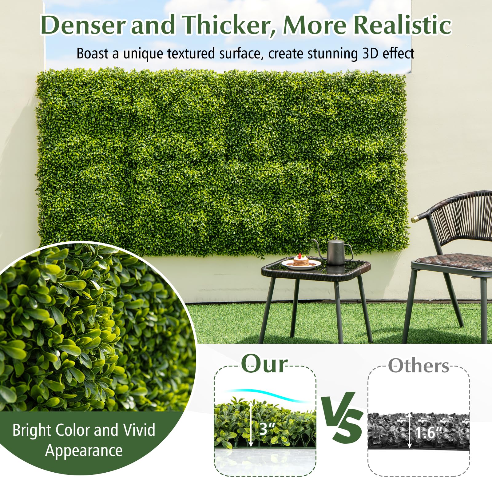 Giantex 20" x 20" Artificial Boxwood Panels 12PCS, 33.3 Sq.ft Garden Privacy Fence Screen (Boxwood)