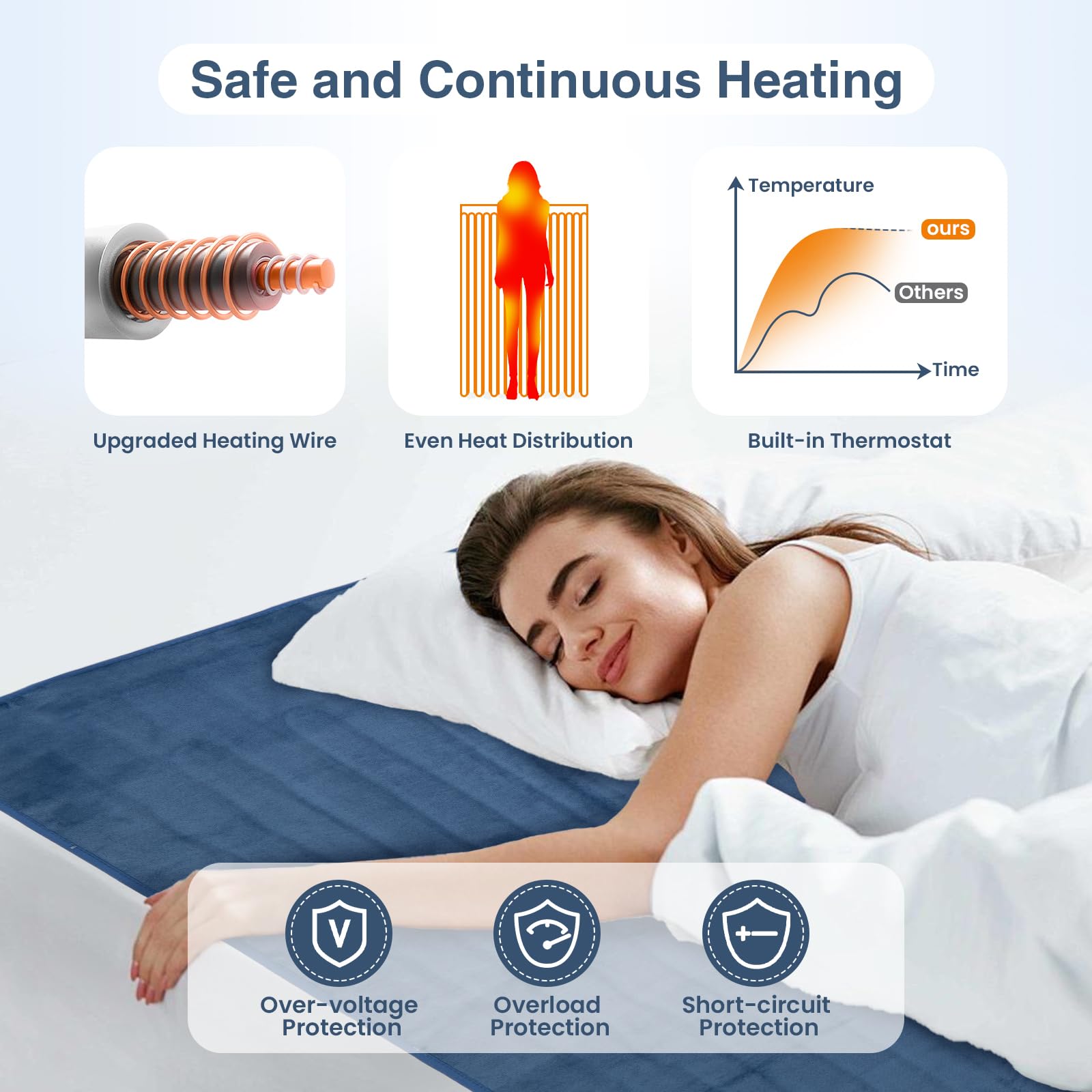 Giantex Heated Mattress Pad