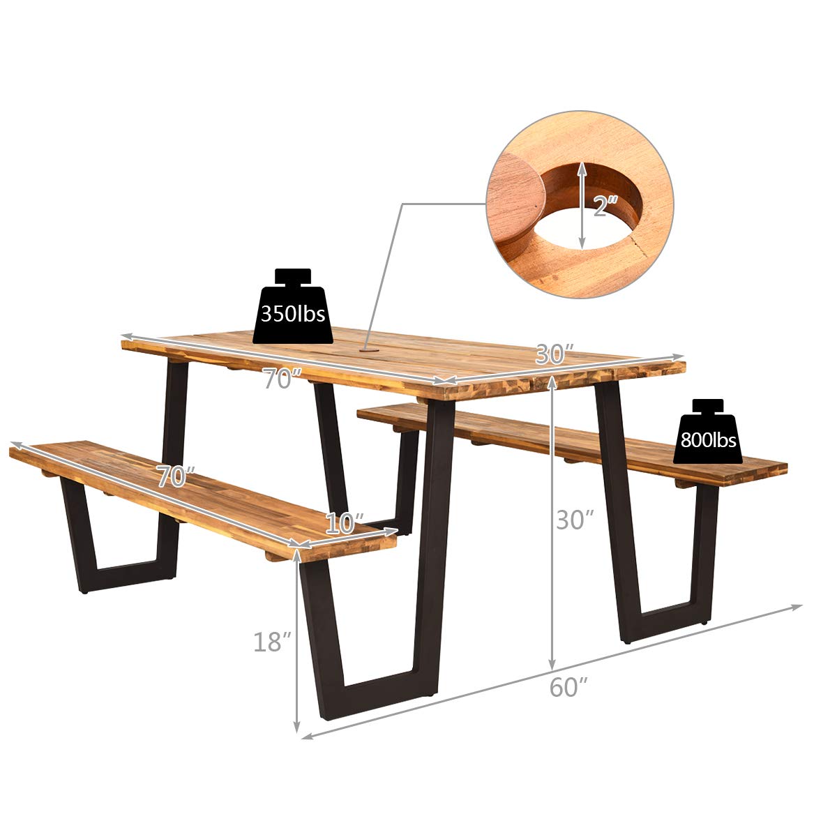 Giantex Picnic Table Bench Set for 6 or 8