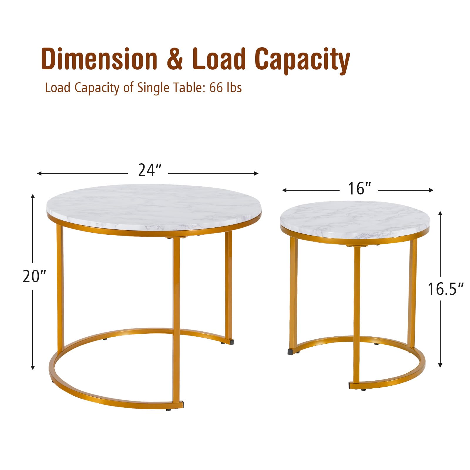 Giantex Nesting Coffee Table Set of 2, Round Stacking Side Tables with Wooden Tabletop & Powder Coated Steel Frame