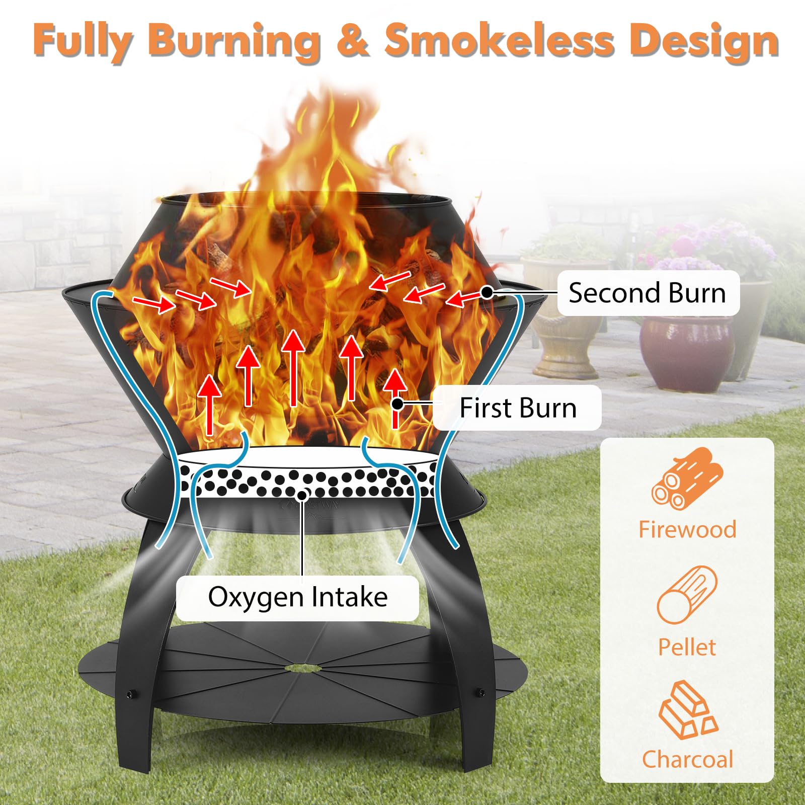 Giantex 3-in-1 Smokeless Fire Pit, 20" Wood Burning Firepit w/Removable Wok Ring & Ash Pan