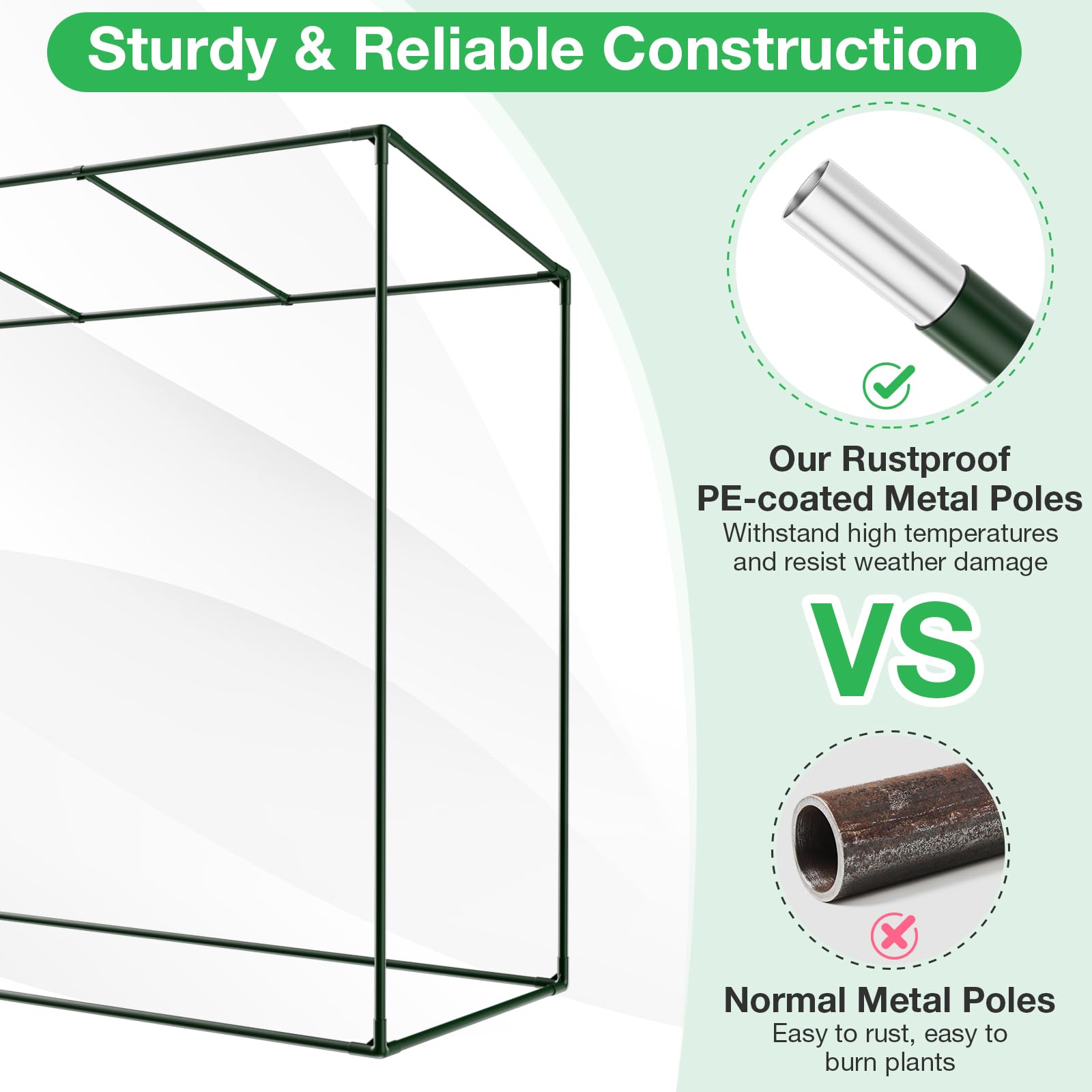 Giantex Walk-in Greenhouse, 4 Ground Stakes & Ropes, Outdoor Portable Mini Greenhouse w/ PE Cover