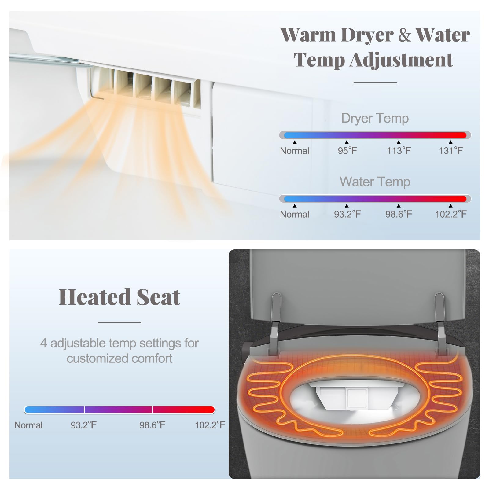 Giantex Smart Toilet, Elongated Bidet Toilet with Adjustable Heated Seat, Dryer, Night Light, Auto Open/Close, Foot Sensor