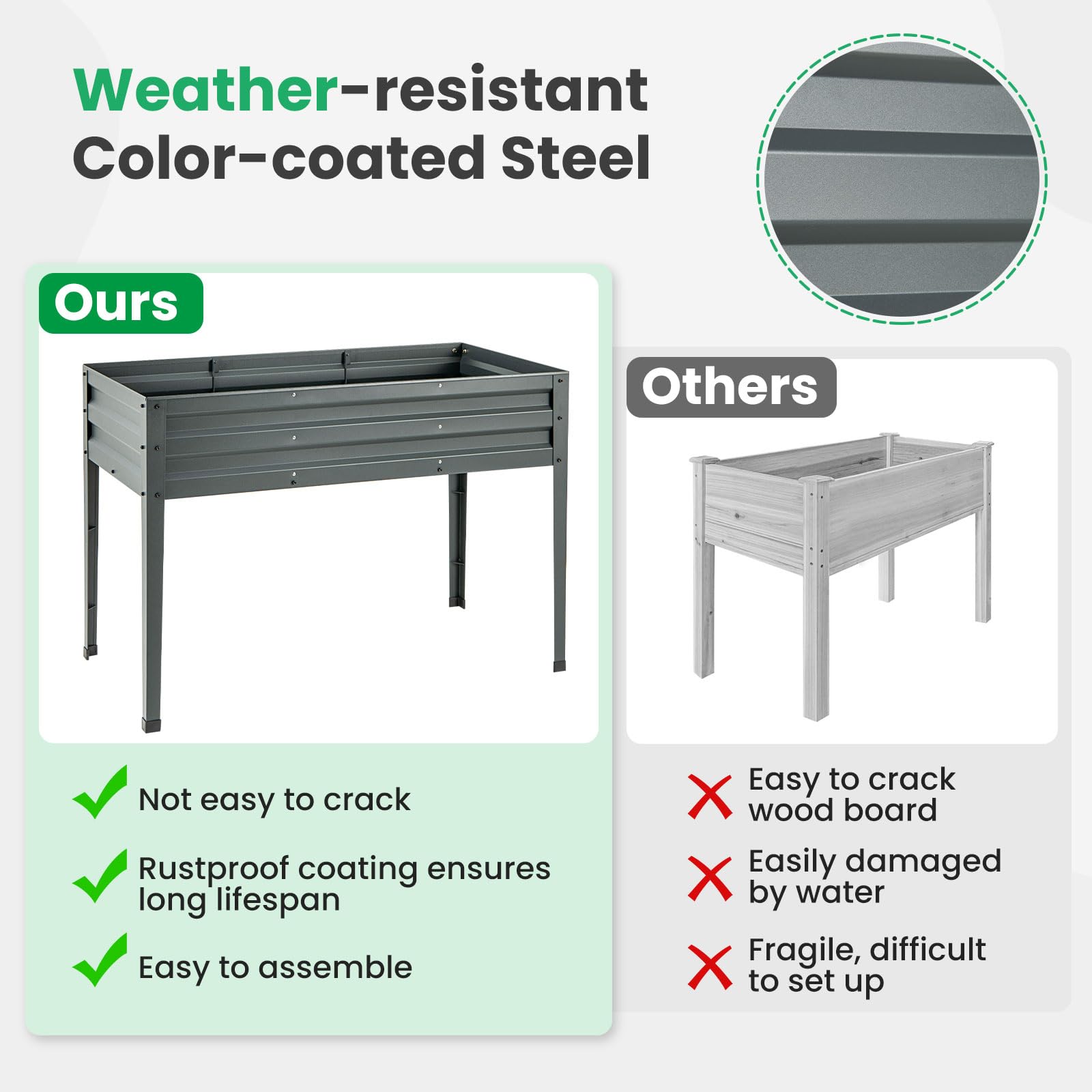 Giantex Raised Garden Bed with Legs, 46”x24”x32” Galvanized Steel Planter Box with Drainage Holes for Vegetables