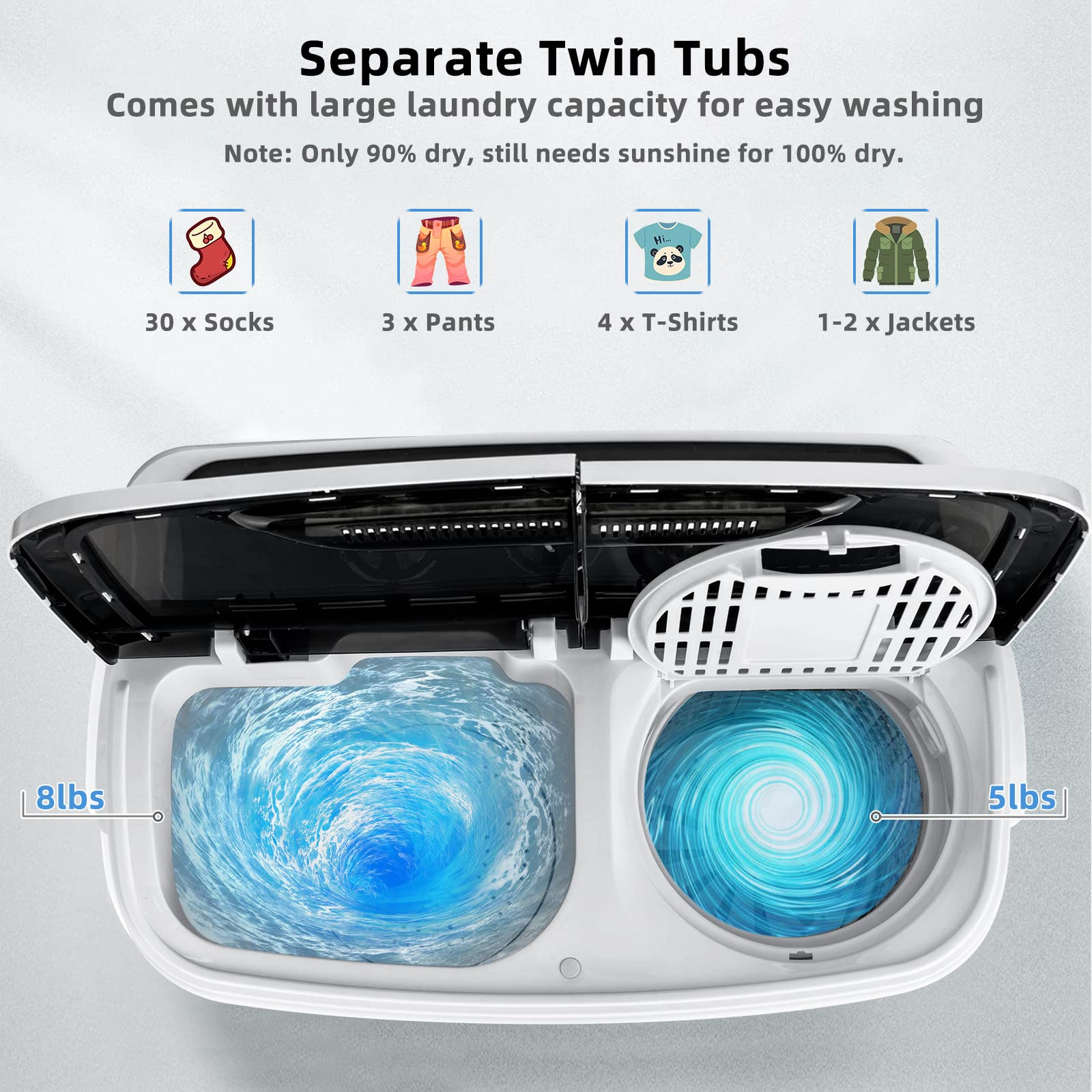 Gymax 4.8 cu. ft. Portable 13 lbs. Compact Mini Twin Tub Washing